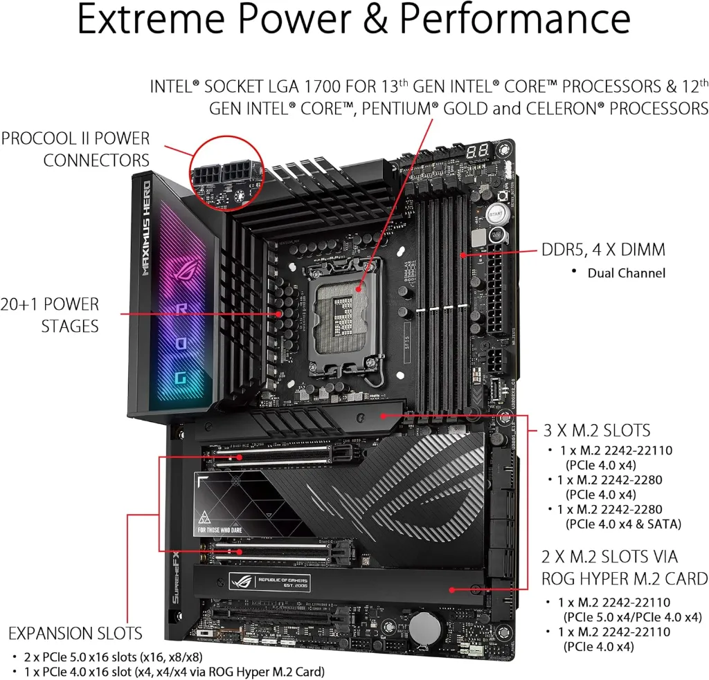 ASUS ROG MAXIMUS Z790 HERO 3.webp