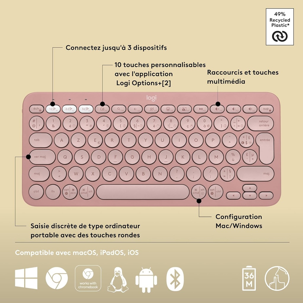 Logitech Pebble Keys 2 K380S Bluetooth ROSE 4