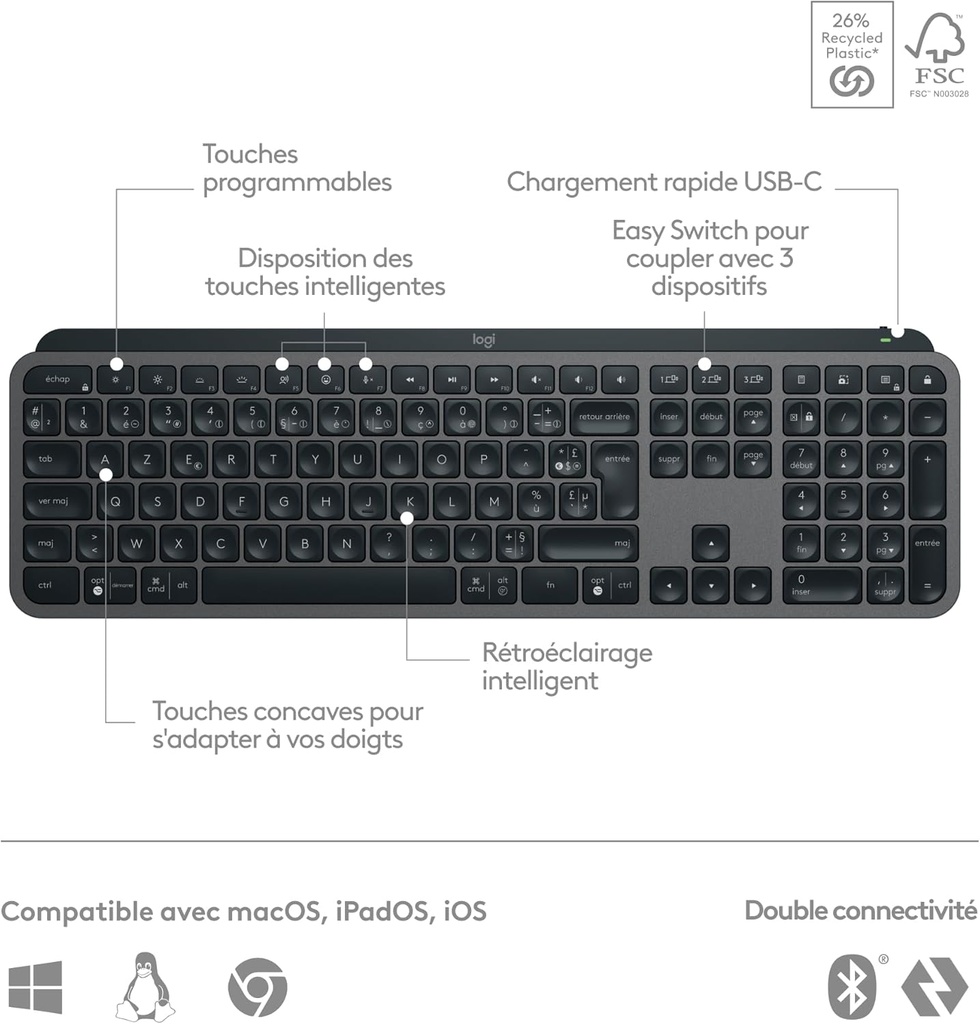 Logitech MX Keys S Sans Fil 3