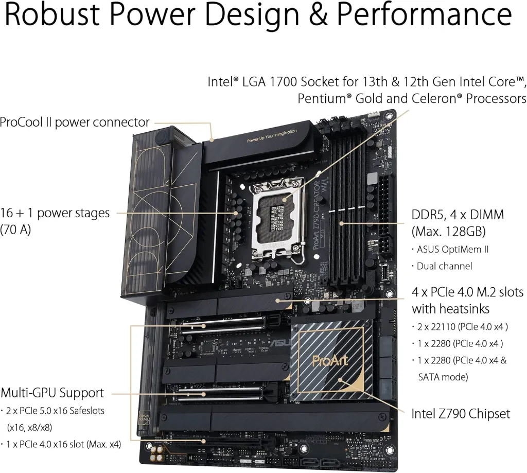 ASUS PROART Z790-CREATOR WIFI 3.webp