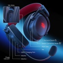 RDG-ZEUS-H510RGB - Vue 4