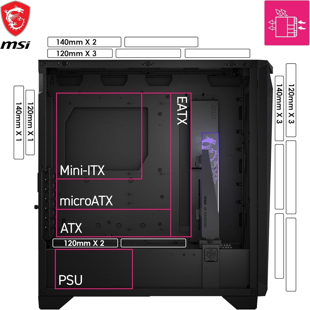 MSI MPG GUNGNIR 300P AIRFLOW image3