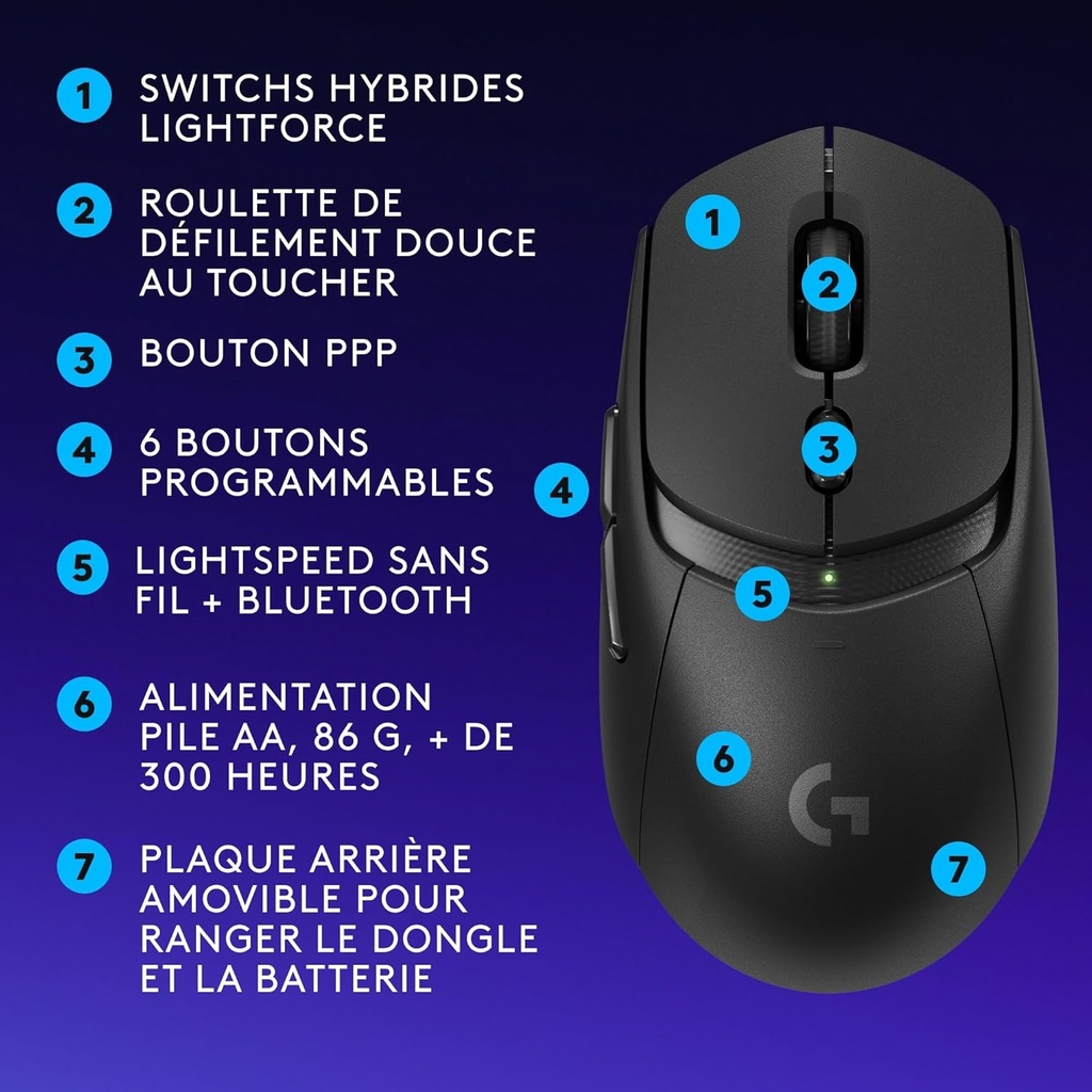 Logitech G309 Blanc Sans Fil image5