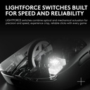 Logitech Pro X Superlight 2C Blanc Sans Fil image5