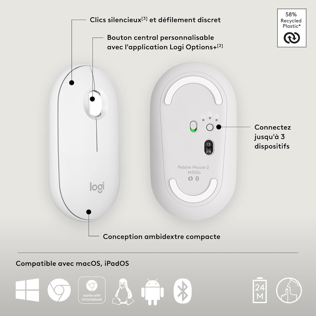 Logitech M350S Blanc Sans Fil image3